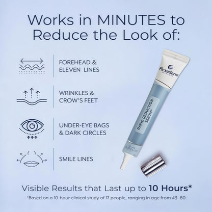 Plexaderm Rapid Reduction Eye Serum - Visibly Reduces Under-Eye Bags, Wrinkles, Dark Circles, Fine Lines & Crow's Feet Instantly, Anti Aging Wrinkle Remover for Face, Full Size Tube