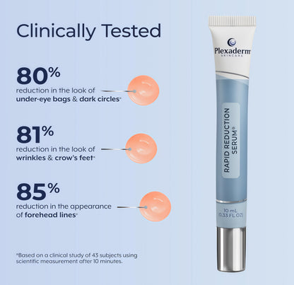 Plexaderm Rapid Reduction Eye Serum - Visibly Reduces Under-Eye Bags, Wrinkles, Dark Circles, Fine Lines & Crow's Feet Instantly, Anti Aging Wrinkle Remover for Face, Full Size Tube